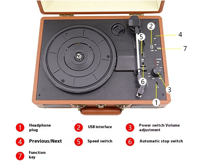 Retro Bluetooth Vinyl Record Player – Spin in Style!