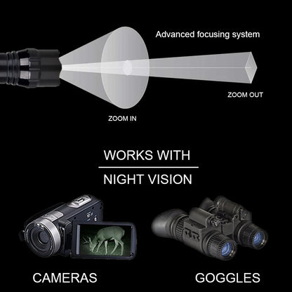 Night Vision Infrared 850nm Zoom Torch – See the Unseen!