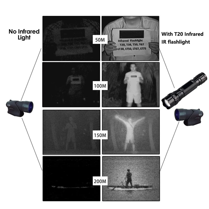 Night Vision Infrared 850nm Zoom Torch – See the Unseen!