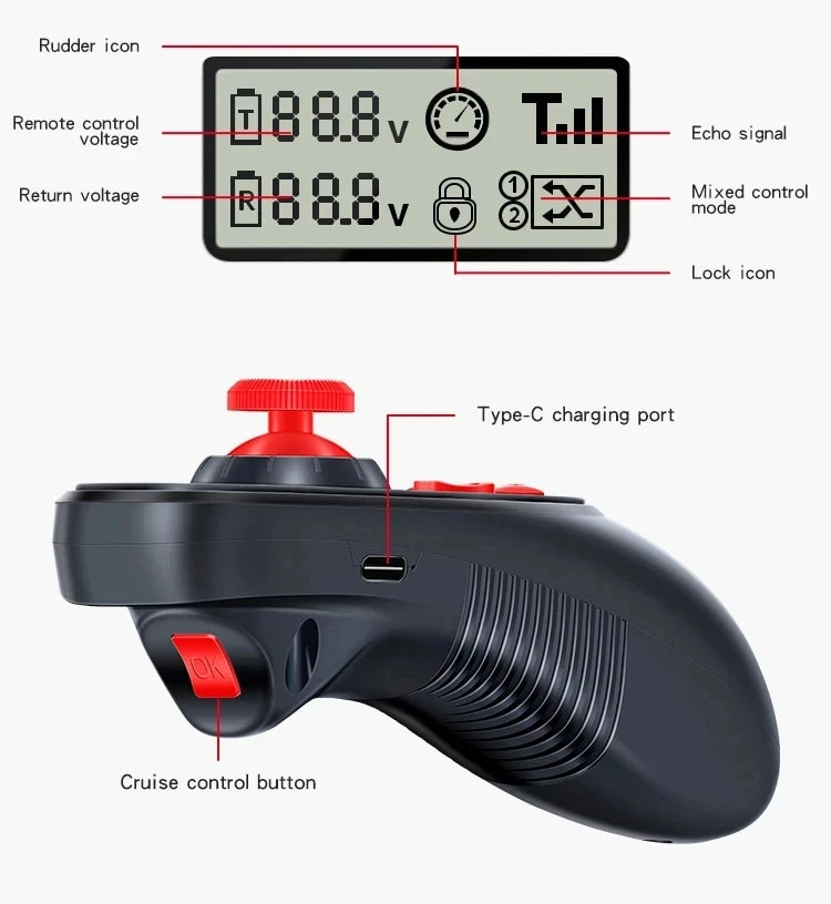 Underwater Jet Thrusters – For fun on the water!